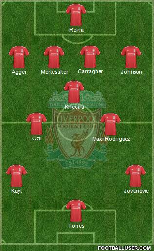 Liverpool Formation 2010