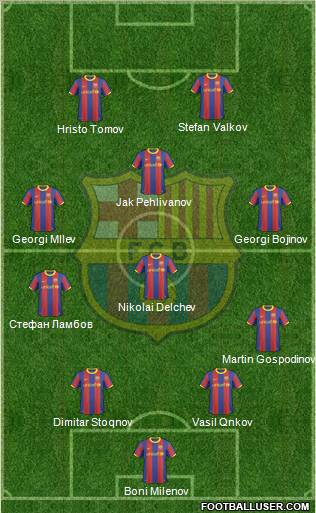 F.C. Barcelona Formation 2010