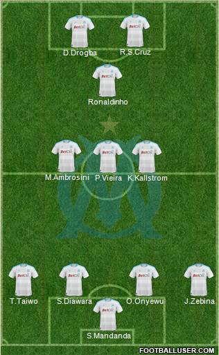 Olympique de Marseille Formation 2010