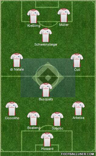 Hamburger SV Formation 2010