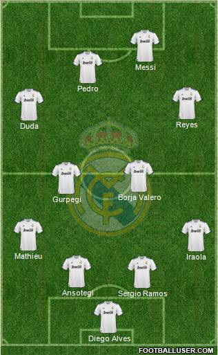 Real Madrid C.F. Formation 2010