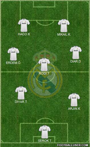 Real Madrid C.F. Formation 2010