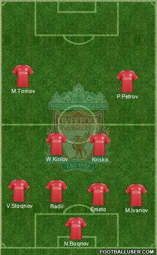 Liverpool Formation 2010