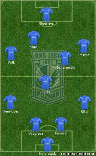 Lech Poznan Formation 2010