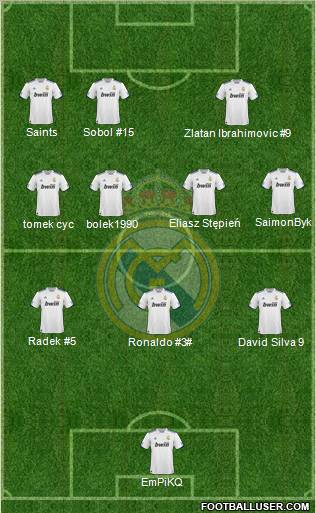 Real Madrid C.F. Formation 2010