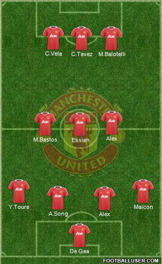 Manchester United Formation 2010