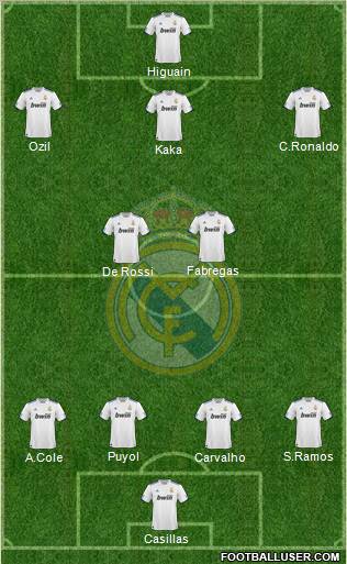 Real Madrid C.F. Formation 2010