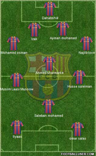 F.C. Barcelona Formation 2010