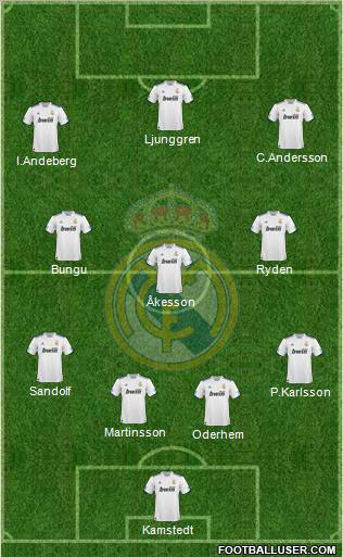 Real Madrid C.F. Formation 2010