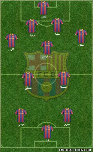 F.C. Barcelona Formation 2010