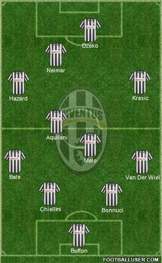 Juventus Formation 2010