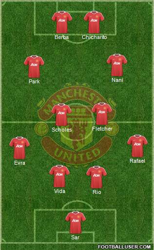 Manchester United Formation 2010