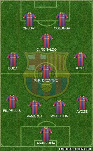 F.C. Barcelona Formation 2010