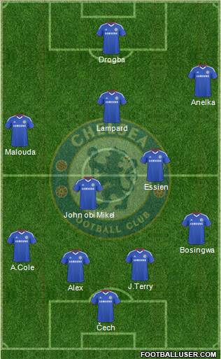 Chelsea Formation 2010