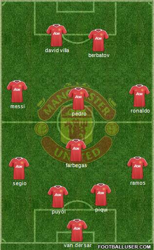 Manchester United Formation 2010