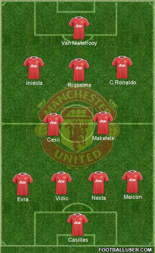 Manchester United Formation 2010