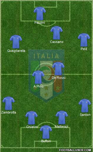 Italy Formation 2010