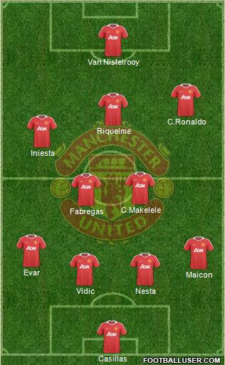 Manchester United Formation 2010