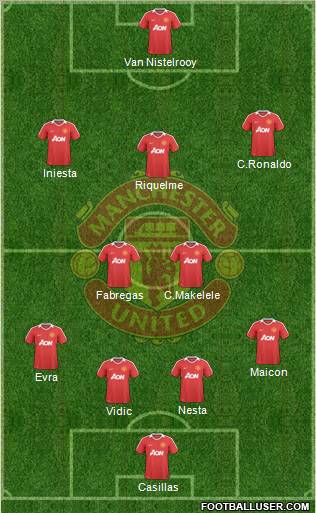 Manchester United Formation 2010