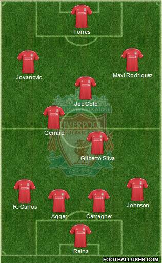 Liverpool Formation 2010