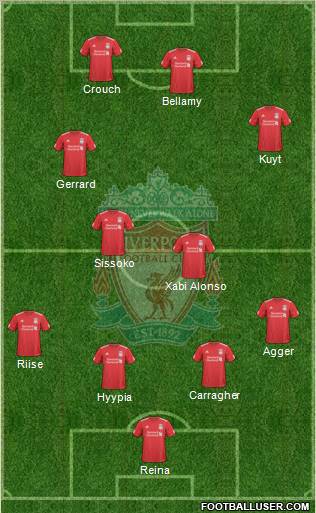 Liverpool Formation 2010