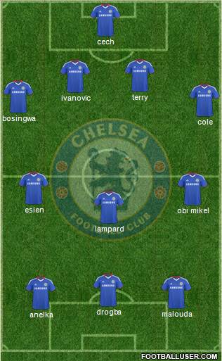 Chelsea Formation 2010