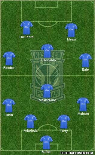 Lech Poznan Formation 2010