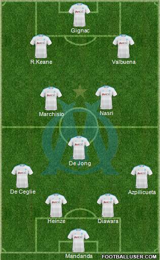 Olympique de Marseille Formation 2010