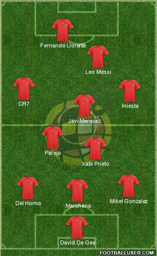 Spain Formation 2010