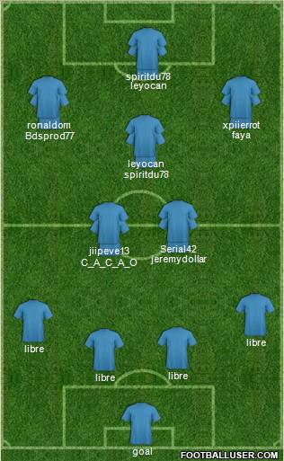 Chernomorets Novorossiysk Formation 2010