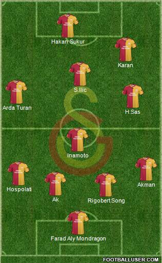 Galatasaray SK Formation 2010