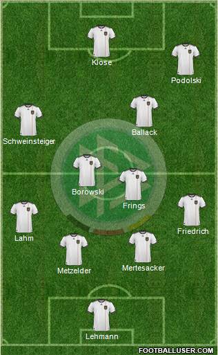 Germany Formation 2010