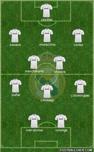 Real Madrid C.F. Formation 2010