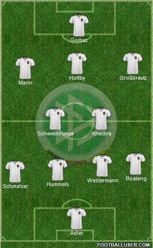 Germany Formation 2010