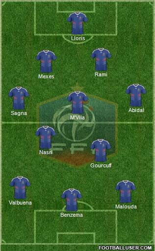 France Formation 2010