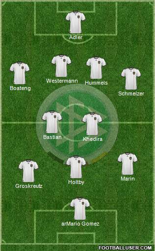 Germany Formation 2010