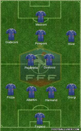 France Formation 2010