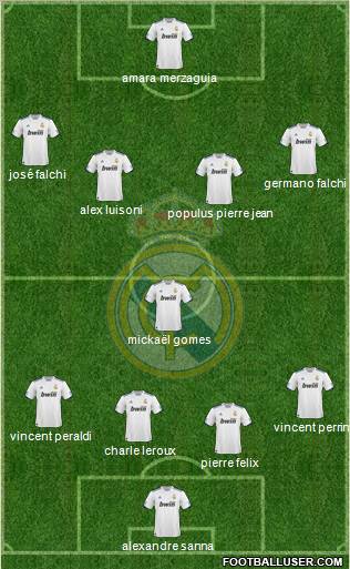 Real Madrid C.F. Formation 2010