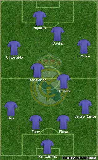 Real Madrid C.F. Formation 2010