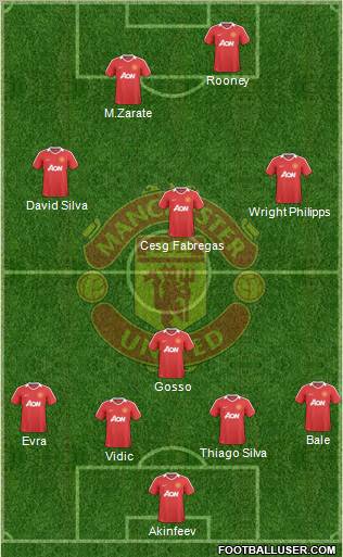 Manchester United Formation 2010