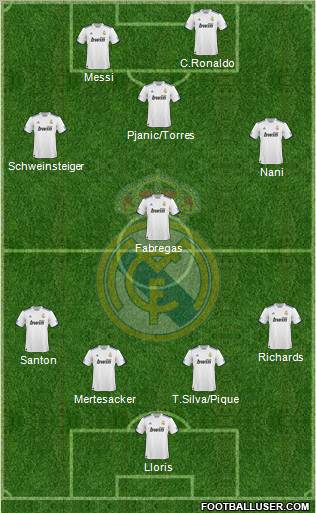 Real Madrid C.F. Formation 2010