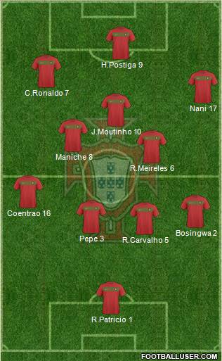 Portugal Formation 2010