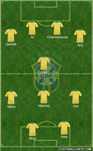 Brazil Formation 2010