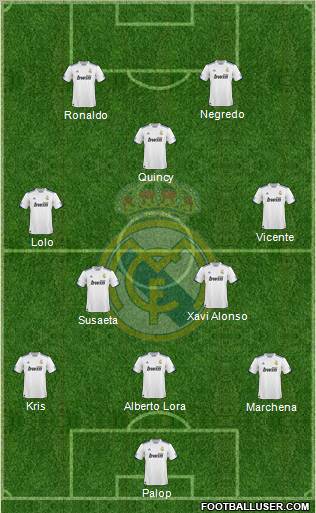 Real Madrid C.F. Formation 2010