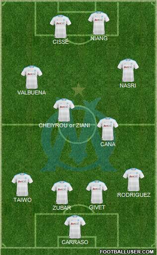 Olympique de Marseille Formation 2010