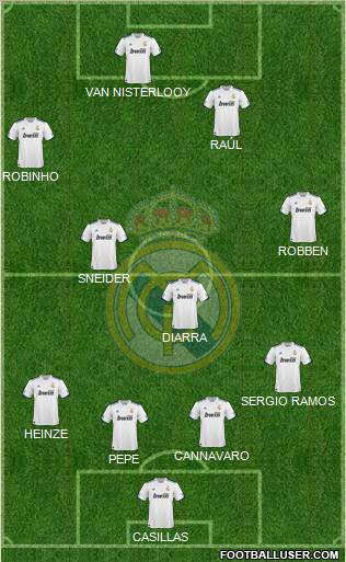 Real Madrid C.F. Formation 2010