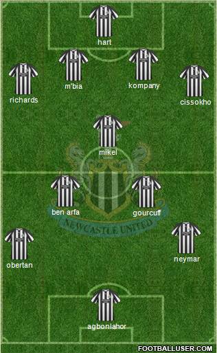 Newcastle United Formation 2010