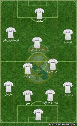 Real Madrid C.F. Formation 2010