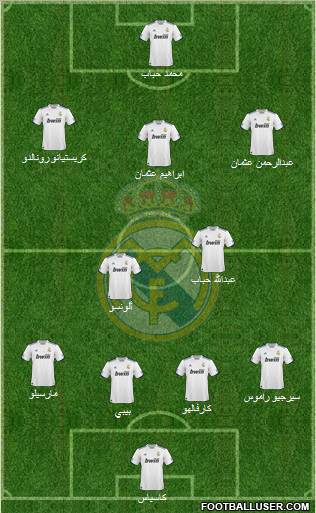 Real Madrid C.F. Formation 2010