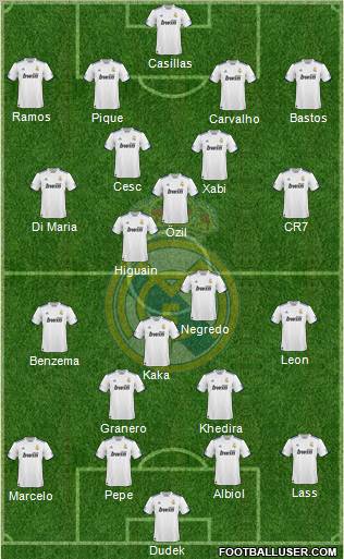 Real Madrid C.F. Formation 2010